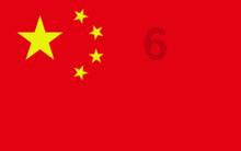 城市帝国